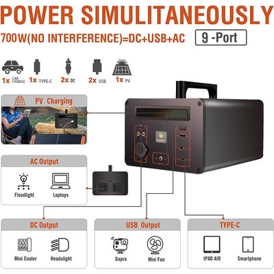 Γρήγορη γεννήτρια 220v 700w μπαταριών σταθμών Lifepo4 ηλιακής ενέργειας λίθιου δαπανών για το σπίτι