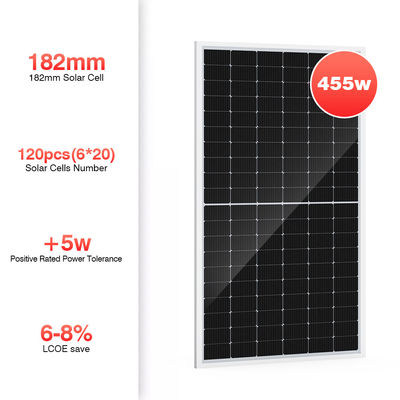 Ηλιακή Monocrystalline PV της Ευρώπης ενότητα 200w 300w 450w επιτροπών PERC PV αποθηκών εμπορευμάτων 600 Watt