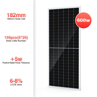 Ηλιακές μονο Monocrystalline PV ASGOFT επιτροπές 600w ταινιών κυττάρων γυαλιού