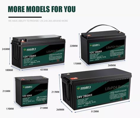 πακέτο 200ah 100ah 120ah 240ah 400ah μπαταριών λίθιου 12.8v 12V για τη βάρκα πανιών κάρρων γκολφ