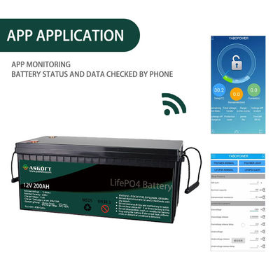 Βαθύ πακέτο 12v 100ah 150ah μπαταριών λίθιου Lifepo4 Ev κύκλων λι-ιονικό ηλιακό
