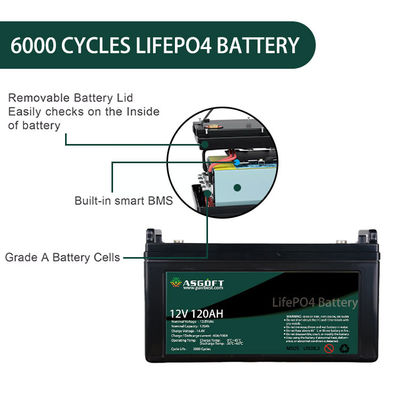 Ιονικά πακέτα μπαταριών λίθιου Lifepo4 12v 120AH συνήθειας για τη EV