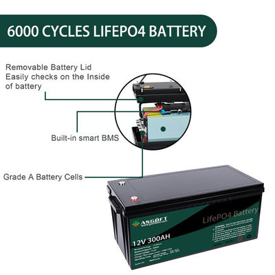 Πακέτο μπαταριών λίθιου BMS Lifepo4 300AH 12V για το σύστημα EV αποθήκευσης εγχώριας ενέργειας