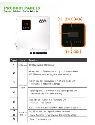 Εμπορικό υβρίδιο στον αναστροφέα 5kva 10kw 20kw 30kw 50kw 80kw 100kw πλέγματος