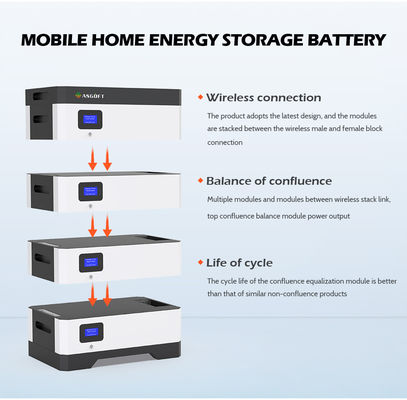 51.2v συσσωρευμένη μπαταρία Powerwall λίθιου για το rv 20kwh 30kwh 100kwh