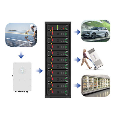 Υψηλής τάσης 15kwh-750kwh Λιθιοσιδή μπαταρία Lifepo4 51.2v 100Ah Ρακ-εγκαταστημένη μπαταρία Λιθιοϊοντική μπαταρία