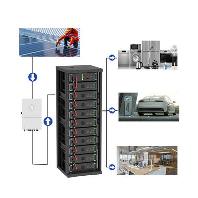50kWh 75kWh Υβριδικό σύστημα ηλιακής ενέργειας υψηλής τάσης 100kWh 300kwh 750kWh Ηλεκτρονική μπαταρία καναπέ On Off Grid