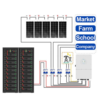 50kWh 75kWh Υβριδικό σύστημα ηλιακής ενέργειας υψηλής τάσης 100kWh 300kwh 750kWh Ηλεκτρονική μπαταρία καναπέ On Off Grid