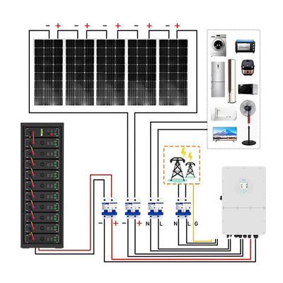 Υψηλής τάσης 15kwh-750kwh Λιθιοσιδή μπαταρία Lifepo4 51.2v 100Ah Ρακ-εγκαταστημένη μπαταρία Λιθιοϊοντική μπαταρία