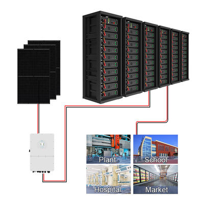 15kwh-750kwh Εμπορικό ντουλάπι με ράφους Υψηλής τάσης Ηλιακό σύστημα αποθήκευσης ενέργειας