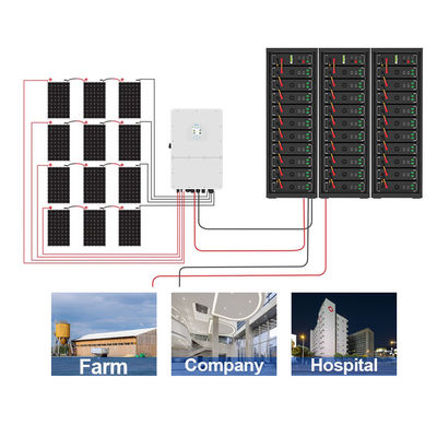 20KW 30KW υψηλής τάσης Lifepo4 ηλιακή γεννήτρια 50KW-750kw Βιομηχανικό σύστημα αποθήκευσης ηλιακής ενέργειας