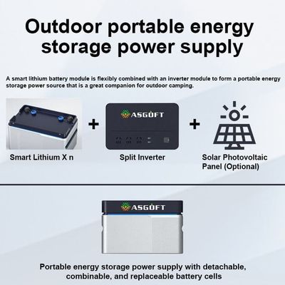 Πλαγκ Αντ Πλέι 800w Balkonkraftwerk Μπαλκόνι Ηλιακό Σύστημα Κιτ με Micro Inverter