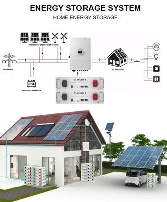 BYD Energy Storage Stackable Server Rack Mounted 51.2 V 100Ah Lifepo4 μπαταρία