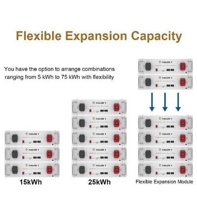 BYD Energy Storage Stackable Server Rack Mounted 51.2 V 100Ah Lifepo4 μπαταρία