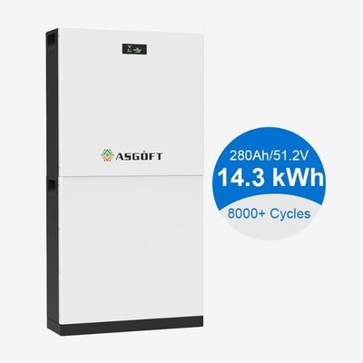 51.2V 300Ah 15kwh Λίθιο ιόν LiFePO4 Συσκευή μπαταρίας Αποθήκευση ενέργειας Ηλιακή μπαταρία