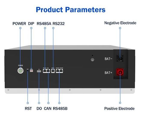 51.2V 280Ah 15kWh LiFePO4 μπαταρία λιθίου Stackable Bms 10kWh 20kWh Pv αποθήκευση