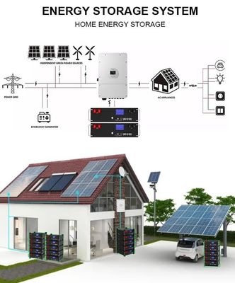 51.2V 100Ah BMS 5kw Diy LiFePO4 Συσσωρευτικές μπαταρίες ηλιακής ενέργειας για το σπίτι