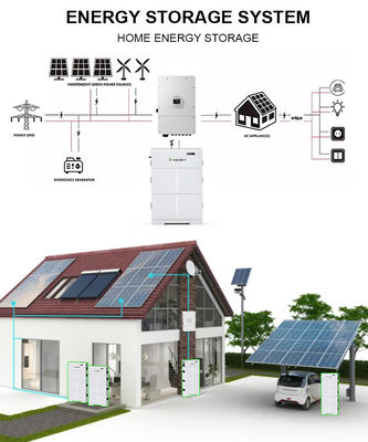 10KWH 15KWH 20KWH Ηλιακή μπαταρία αποθήκευσης ενέργειας LiFePO4 υψηλής τάσης