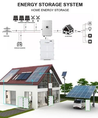 Πιστοποιητικό UL Οικιακή χρήση 5kw 10kw 20kw Ηλιακή φωτοβολταϊκή αποθήκευση LiFePO4 μπαταρία λιθίου